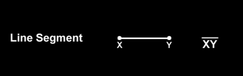 HELP PLEASE!! What is a line segment?-example-1