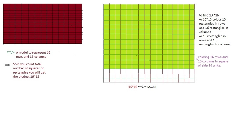 Koda is solving 13 × 16. He used an area model to help work through each step. Which-example-1