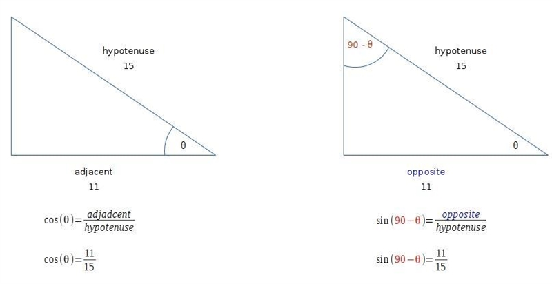 For what value of x is sin x = cos 19º, where 0°< x < 90°-example-1