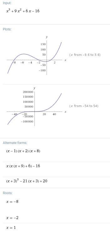 The volume of a rectangular prism is represented by the function x3 + 9x2 + 6x − 16. The-example-1