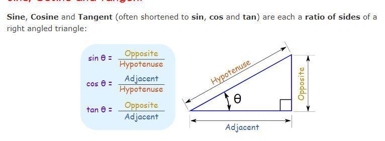 Can someone please explain to me how to use sin, cos, and tan for triangle calculations-example-1