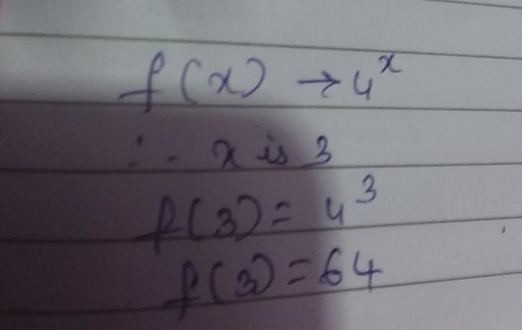 The graph of f(x)=4^x, stretches horizontally by a factor of 3-example-1