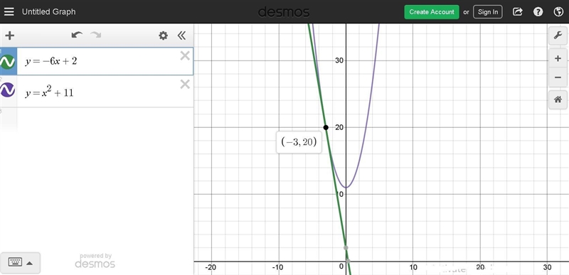 What value of y satisfies the system of equations: y=-6x+2 y=x^2+11-example-1