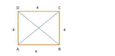 The diagonal of a square measured 7 square root of 2 cm. Find the length of a side-example-1