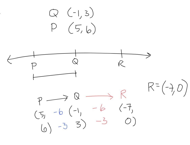 Find the coordinates of R if Q (-1,3)is the midpoint of PR and p has coordinates of-example-1