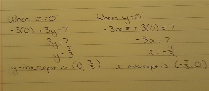 Find the x and y intercept of -3x+3y=7​-example-1