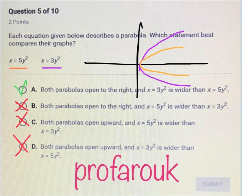 Each equation given below describes a parabola. Which statement best compares their-example-1