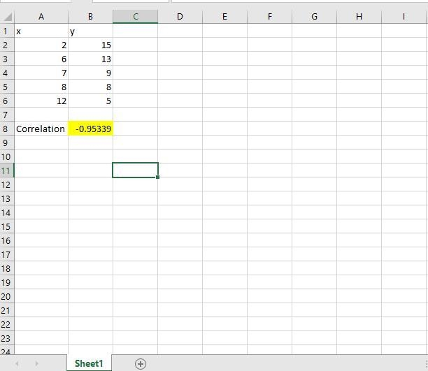 Which is the r- value of the following data to three decimals places?-example-1