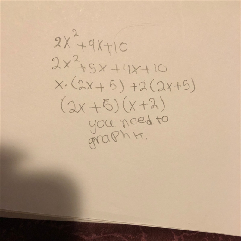 Factor 2x^2 + 9x +10​-example-1