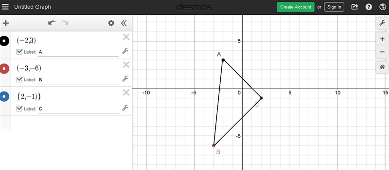 Triangle ABC has vertices at A(-2, 3), B(-3,-6), and C(2,- 1). Is triangle ABC a right-example-1