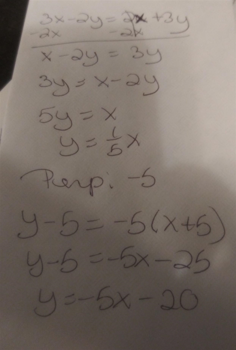 I NEED HELP FAST Write the equation in slope-intercept form for the line that contains-example-1