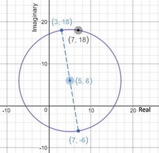 A circle has a diameter with end points at 3+18i and 7-6i. Which point is also on-example-1