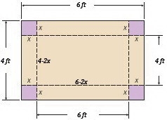 An engineer needs a metal box to shield sensitive electronic devices from external-example-1