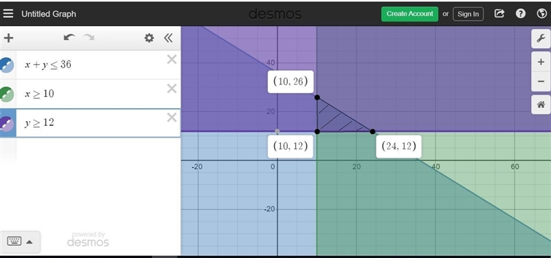 Write and graph a system of inequalities that models the situation. Miranda just got-example-1