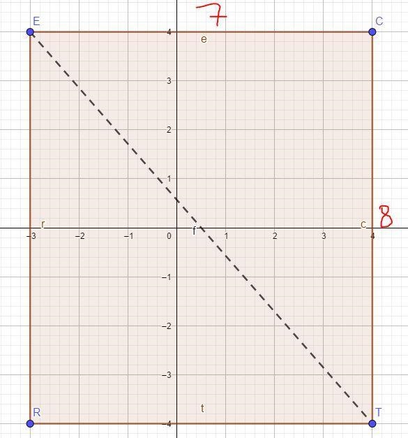 7. The coordinates of the vertices of a rectangle are go I by R(-3,-4), E(3, 4), C-example-1