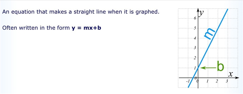 Can someone help me learn linear equations​-example-1