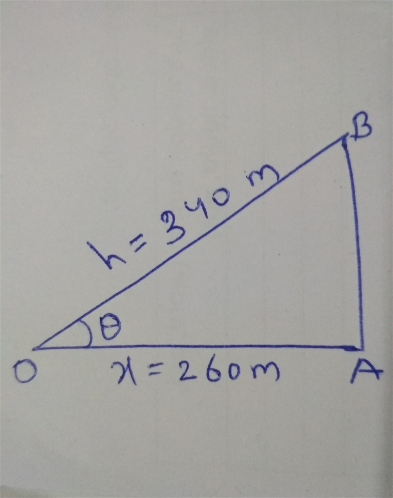 A power line is connecting the top of a building to the ground at the building (angle-example-1