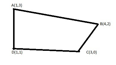 The vertices of a quadrilateral in the coordinate plane are known.How can the perimeter-example-1