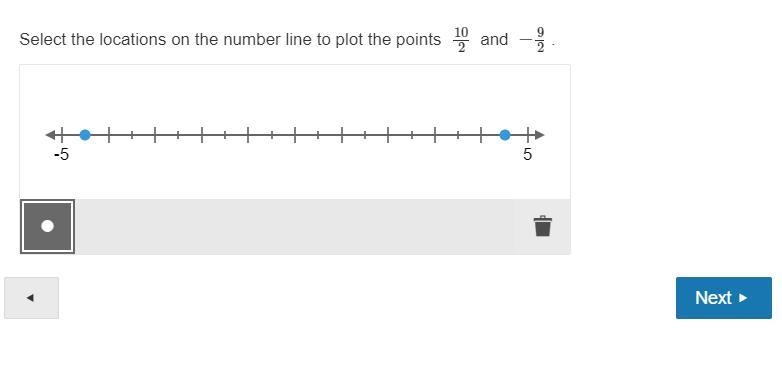 Select the locations on the number line to plot the points 10/2 and −9/2 .-example-1