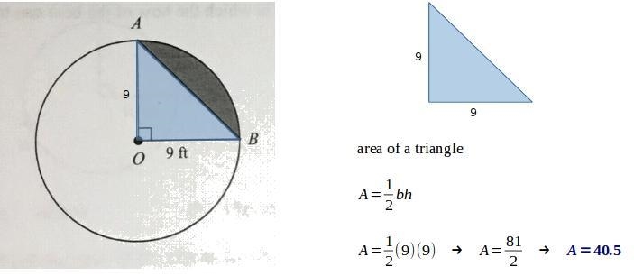 The area sector AOB is 20.25π ft squared. Find the exact area of the shaded region-example-1