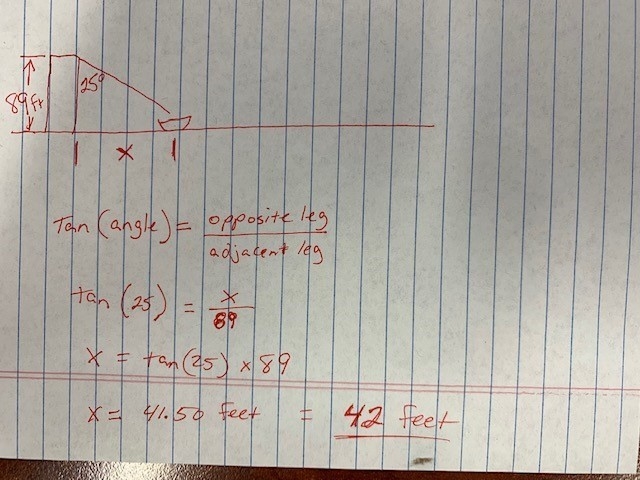 A boat is spotted in the water with an angle of depression of 25° from the top of-example-1