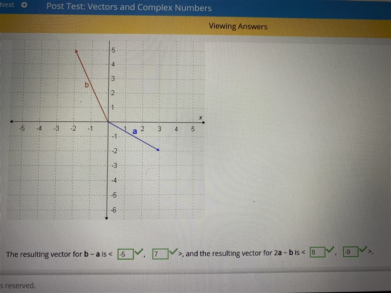 the graph shows vectors a and b the resulting vector for b - a is blank, blank &gt-example-1