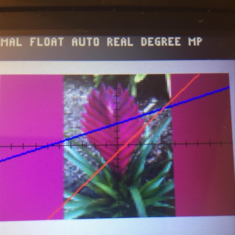 Which graph represents this system? y=1/2x+3 y=3/2x-1-example-1