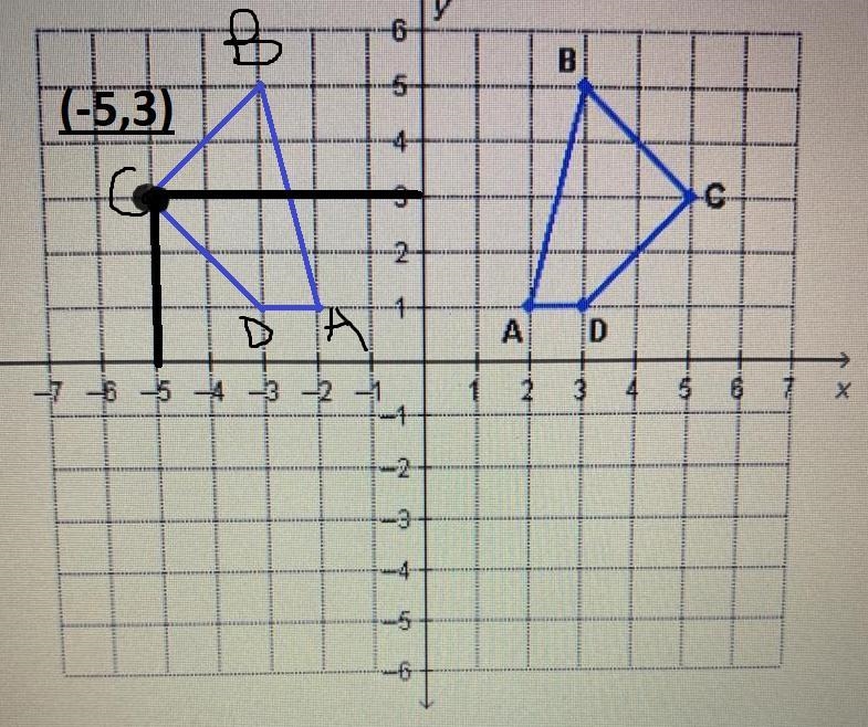 Which choice shows the coordinates of C’ if the trapezoid is reflected across the-example-1