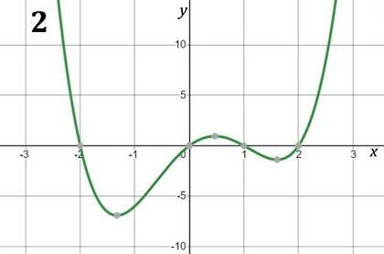 Algebra 2 please help-example-2