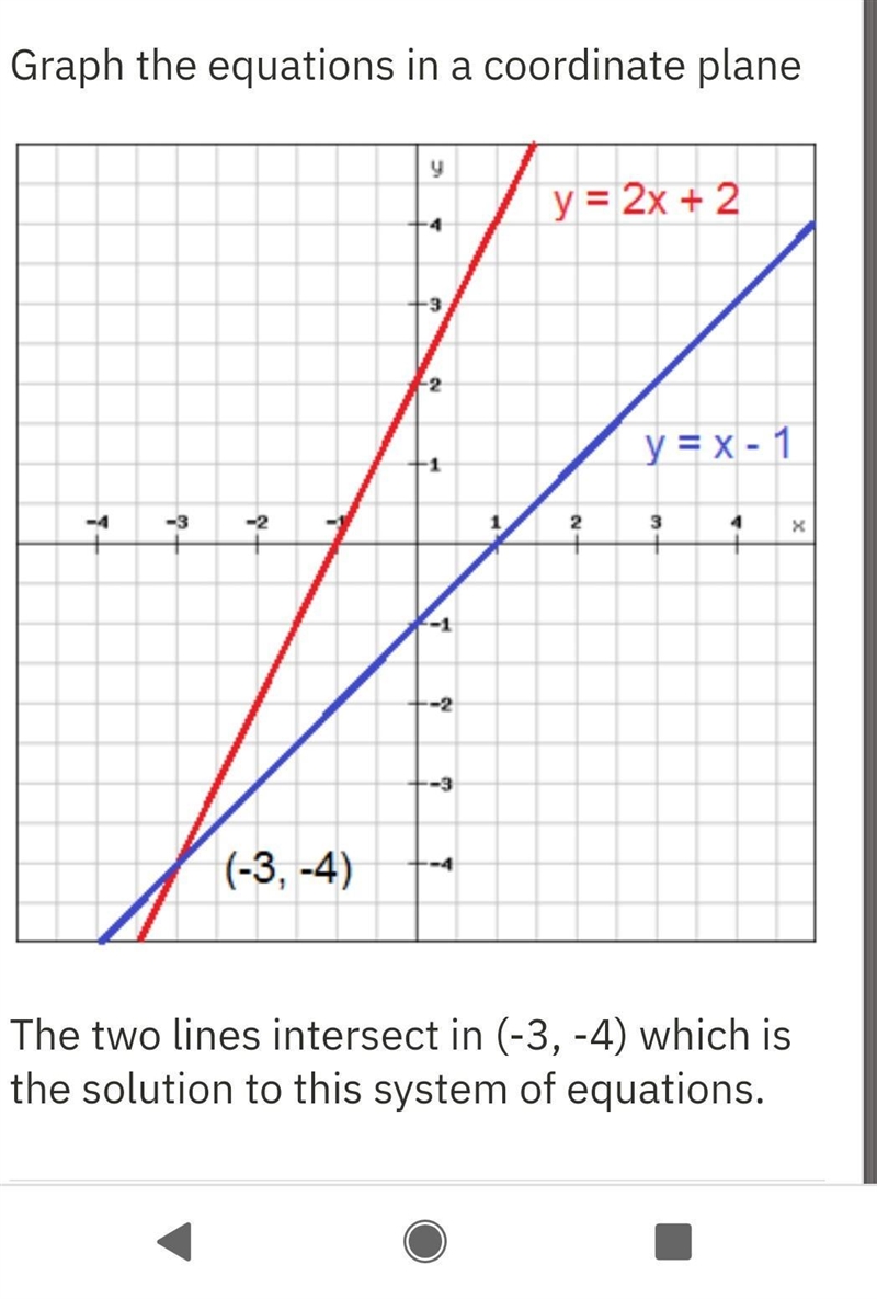 How can I solve an system of a equation using graphing-example-1