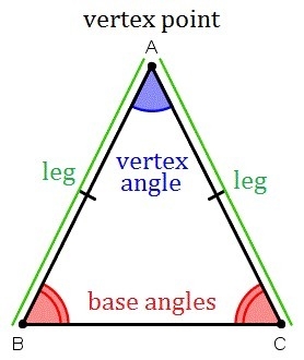 Definition of Base Angles?-example-1