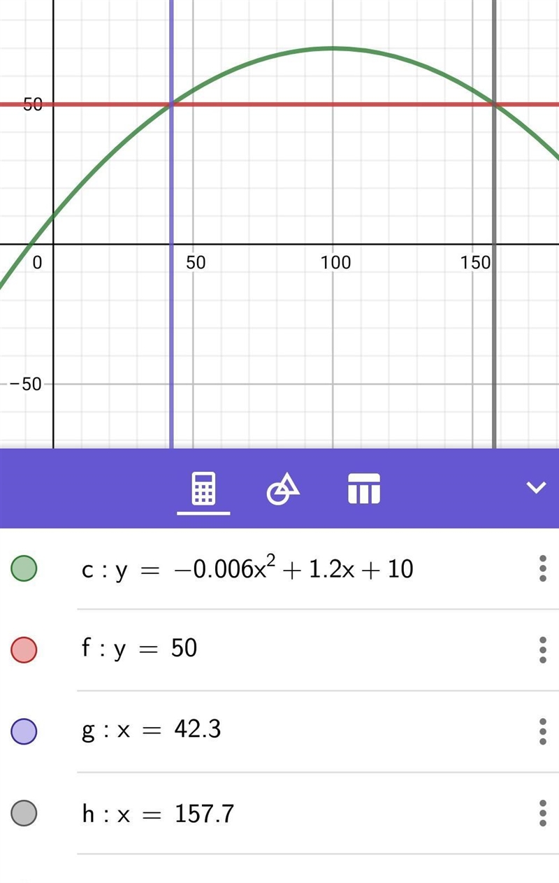 A fountain shoots a water arc that can be modeled by the graph of the equation y=-0.006x-example-1