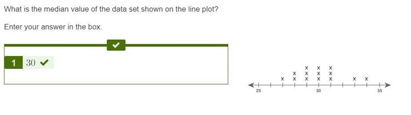 What is the median value of the data set shown on the line plot? Enter your answer-example-1