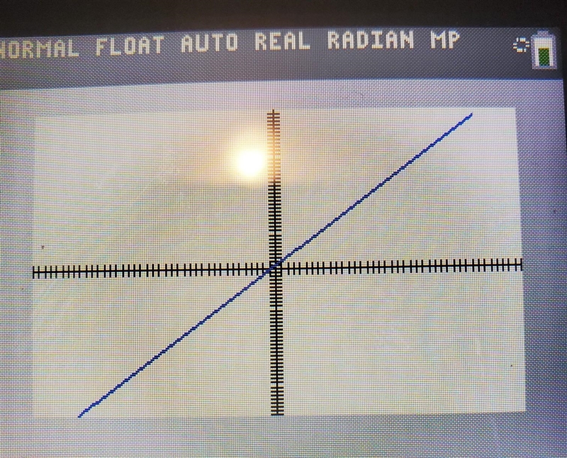 Graph y=6/5x+1 please include photo of how to graph it and wheee the dots would be-example-1