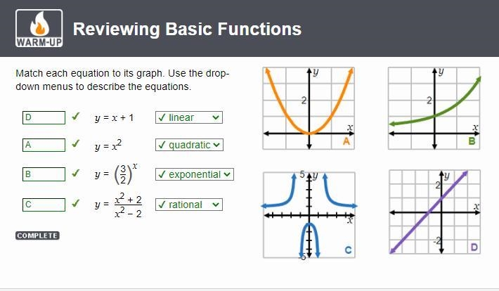 Match each equation to its graph. Use the drop-down menus to describe the equations-example-1