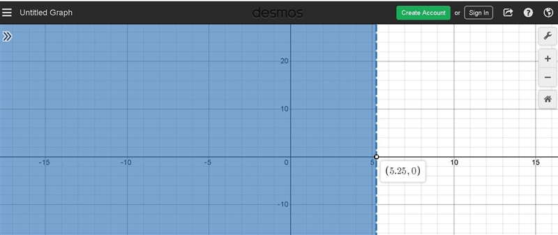 4.8r + 49.3<74.5 solve for r ​-example-1