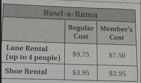 Natalie and her friends decided to rent 4 lanes ad regular cost for a party. Ten people-example-1