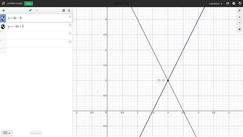 Solve the system of equations below by graphing both equations with a pencil and paper-example-1