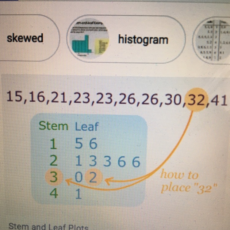 What are stem and leaf plots and how do they work?-example-1