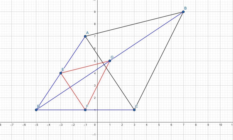 Graph the image of this triangle after a dilation with a scale factor of 1/2 centered-example-1