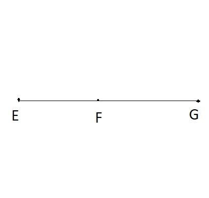 If EF - 3x - 11, FG = 4x-10, and EG - 28, find the values of x, EF, and FG. The drawing-example-1