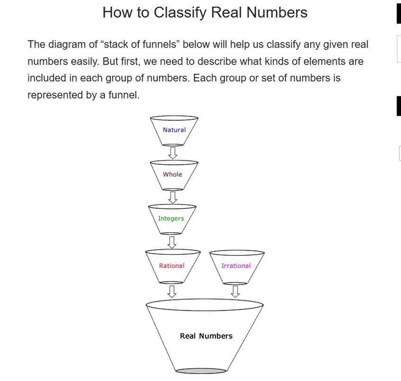 How do I classify real numbers-example-1