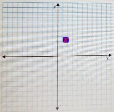 Need help with how to graph this please. ​-example-1