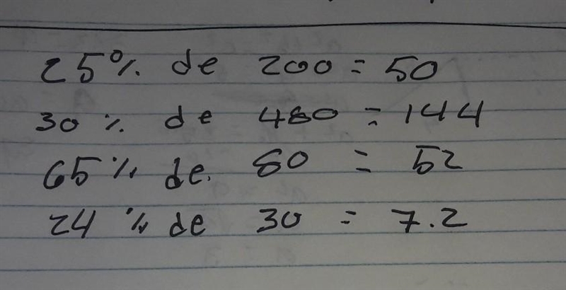 Que % es 25 de 200 que % es 30 de 480 que % es 65 de 80 que % es 24 de 30​-example-1