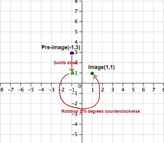 Does anyone know how to solve this?​-example-1