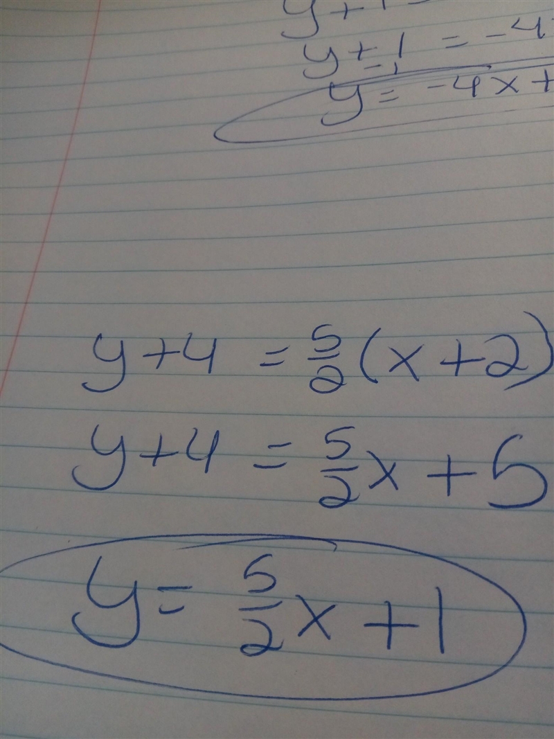 “write the slope-intercept form of the equation of the line through the given point-example-1