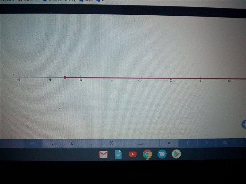 Which number line represents the solution set for the inequality –4(x + 3) ≤ –2 – 2x-example-1