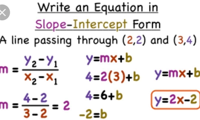 How do you solve slope intercept form-example-1