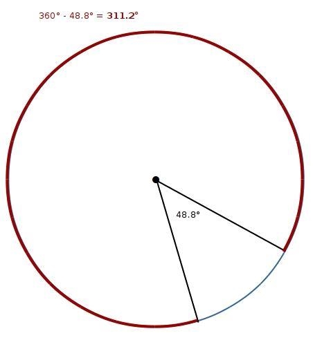 For O D, find mCBE. A. 311.1° B. 311.20 C.352 29 D. 332.19​-example-1