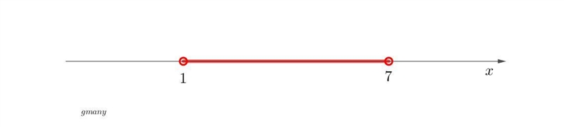 Which is the solution to the inequality |x-4|<3-example-1